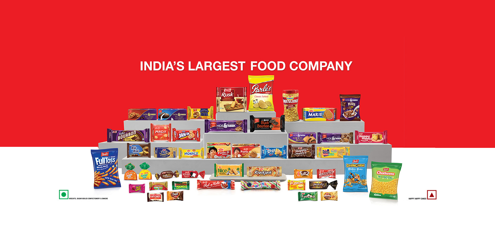 Corporate banner